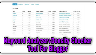 Blogger Keyword Density Checker Techy Web