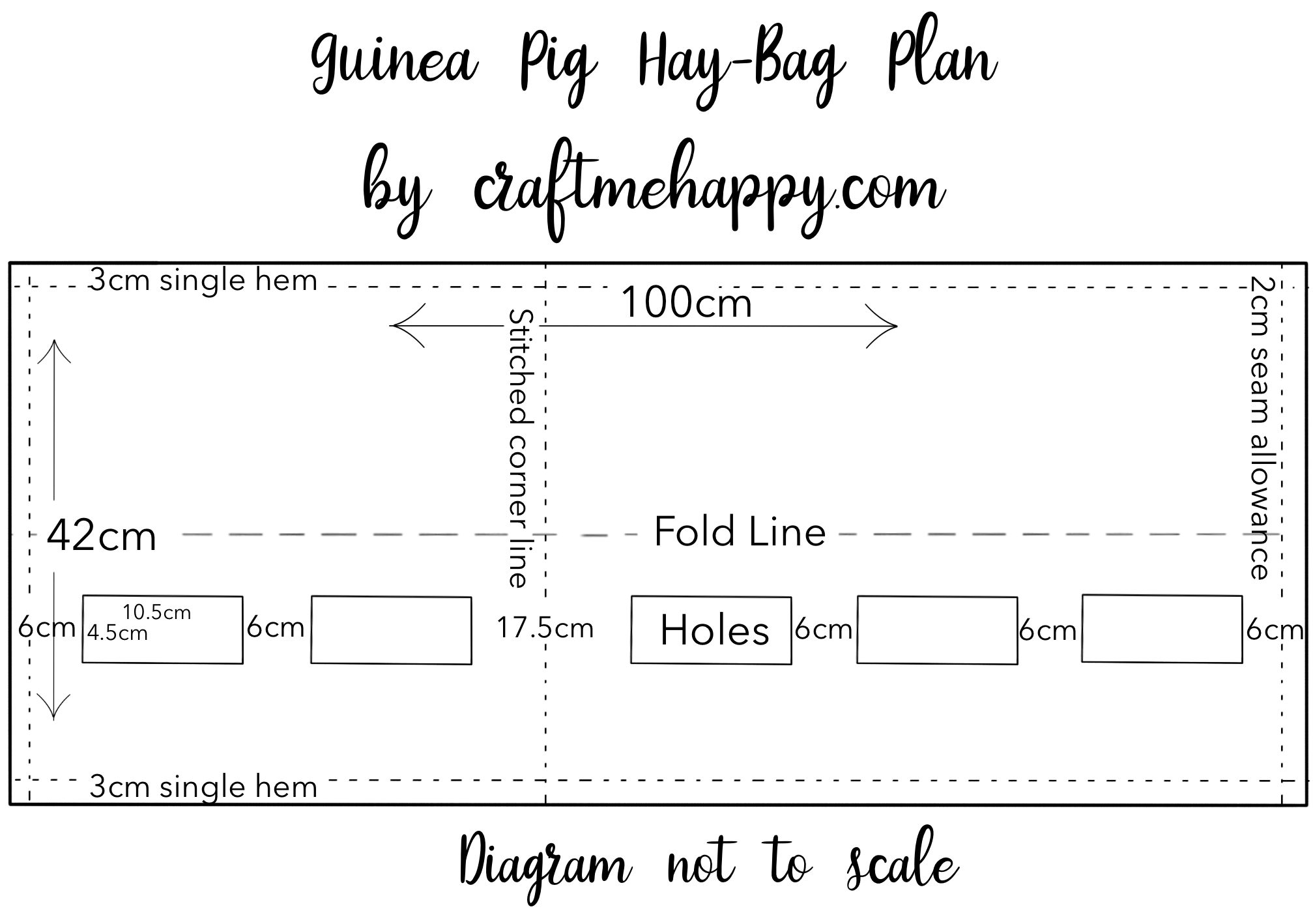 My Ultimate Guinea Pig Hay Corner Craft me Happy! My Ultimate Guinea