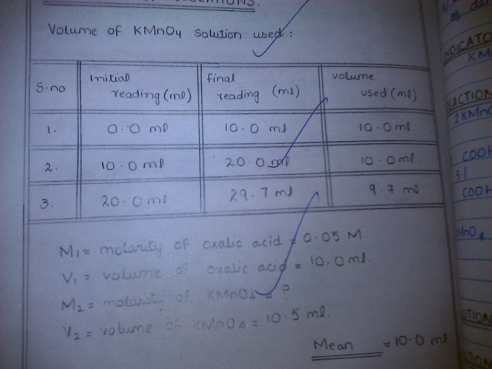 Isolated System Chemistry practical readings for first year students.