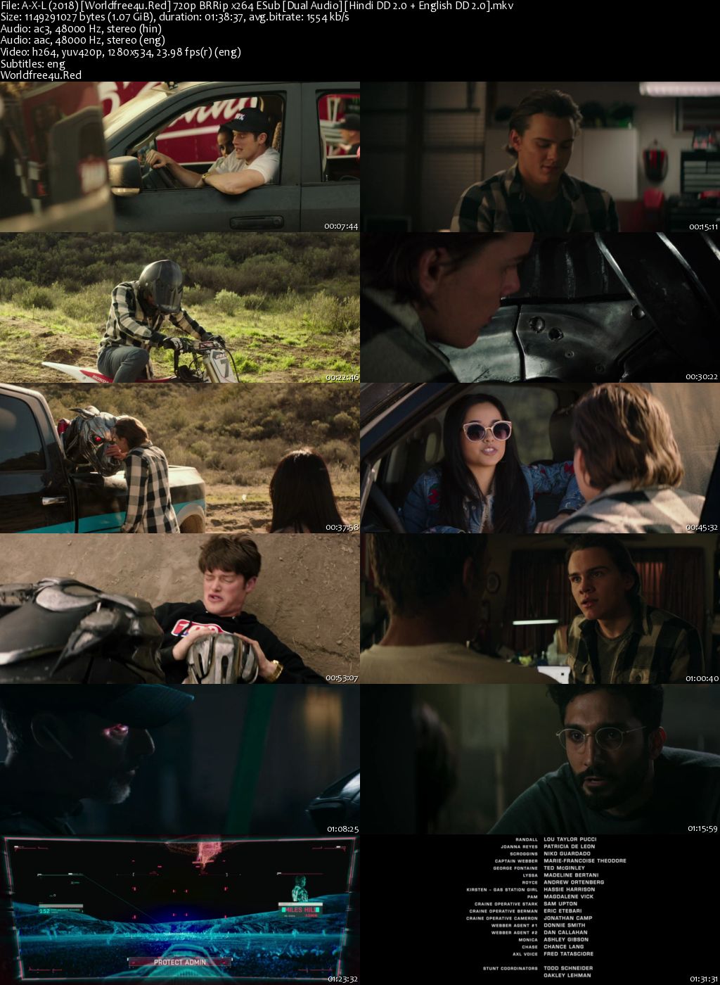 A-X-L 2018 BRRip 720p Dual Audio A-X-L 2018 BRRip 720p Dual Audio