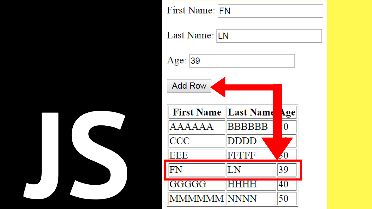 Html Table Insertrow _ HTMLTableElement: insertRow() method – IGHVU