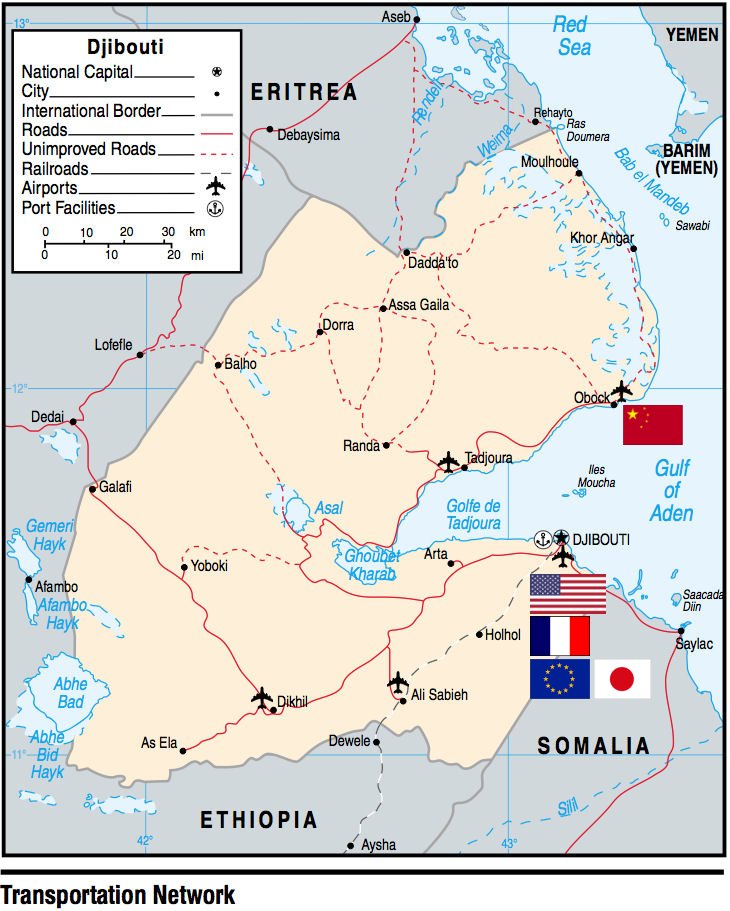 Djibouti Military Bases