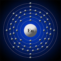 Evropiyum atomu elektron modeli