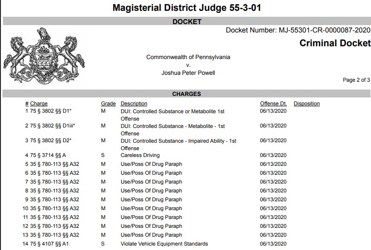Wellsville Regional News (dot) com Coudersport Police file criminal complaints against two men