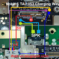 Nokia 5 TA-1053 Charging Way