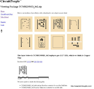 CircuitPeople online Gerber File Viewer