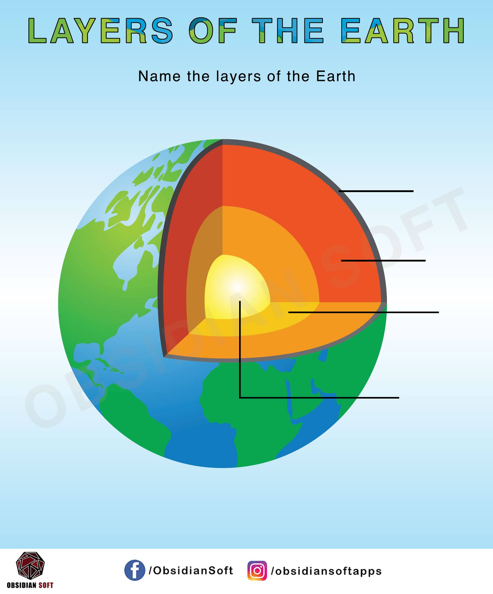 Layers of the Earth