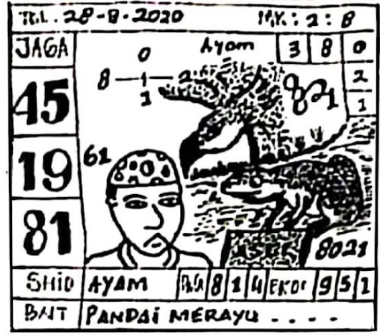 Bocoran Syair Sgp Togel Hari Ini Senin 28 09 2020