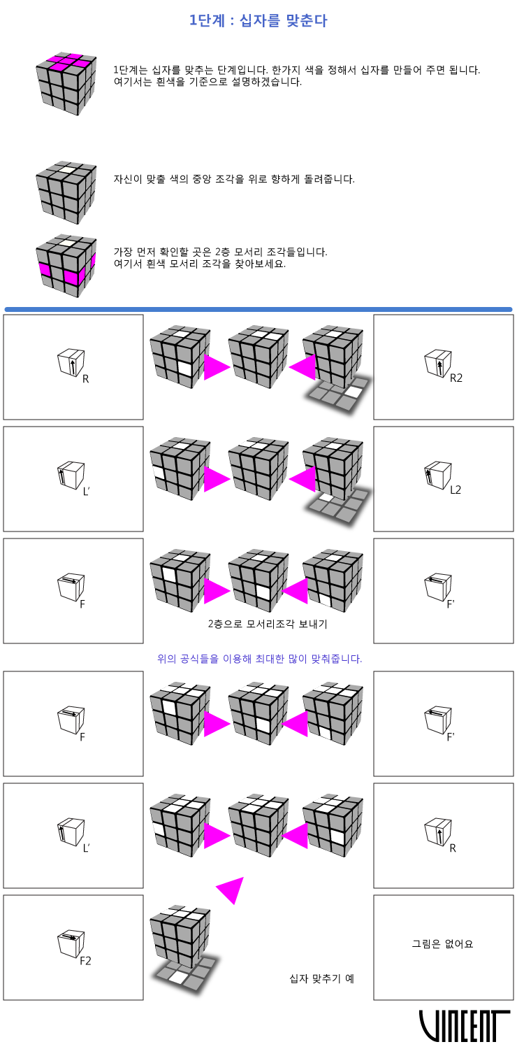 FT Korea Cube Blog 333 ft-korea-cube-blog-333