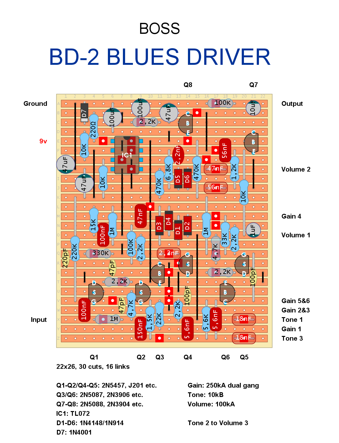 Dirtbox Layouts: Boss BD-2 Blues Driver