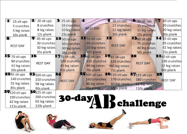 weight loss challenges