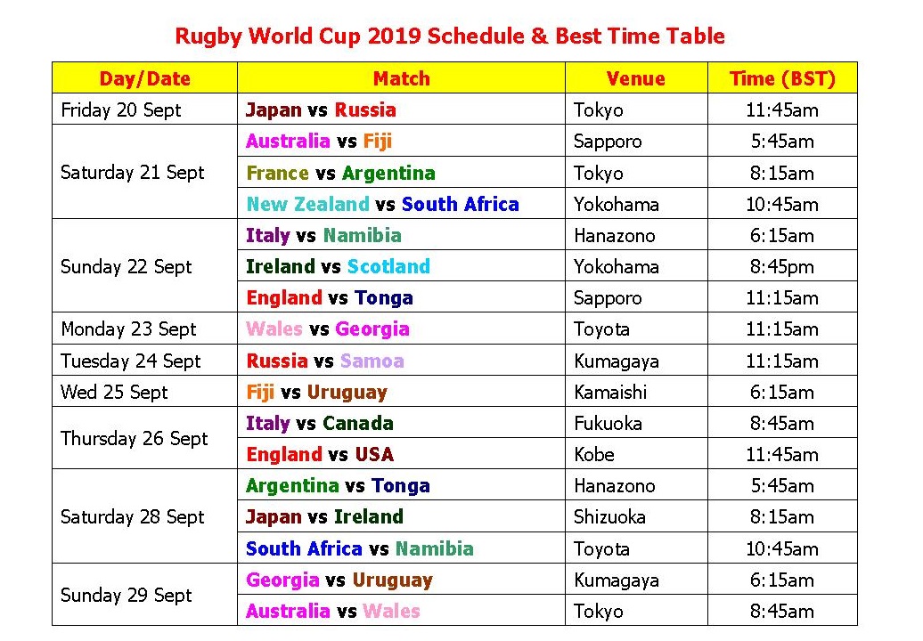 Learn New Things: Rugby World Cup 2019 Schedule & Time Table