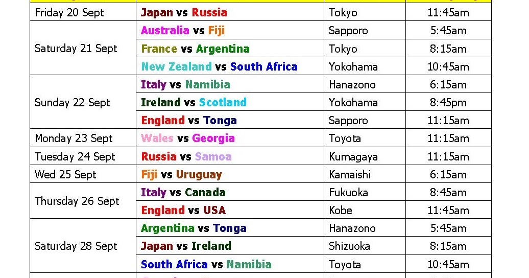 Learn New Things Rugby World Cup 2019 Schedule & Time Table