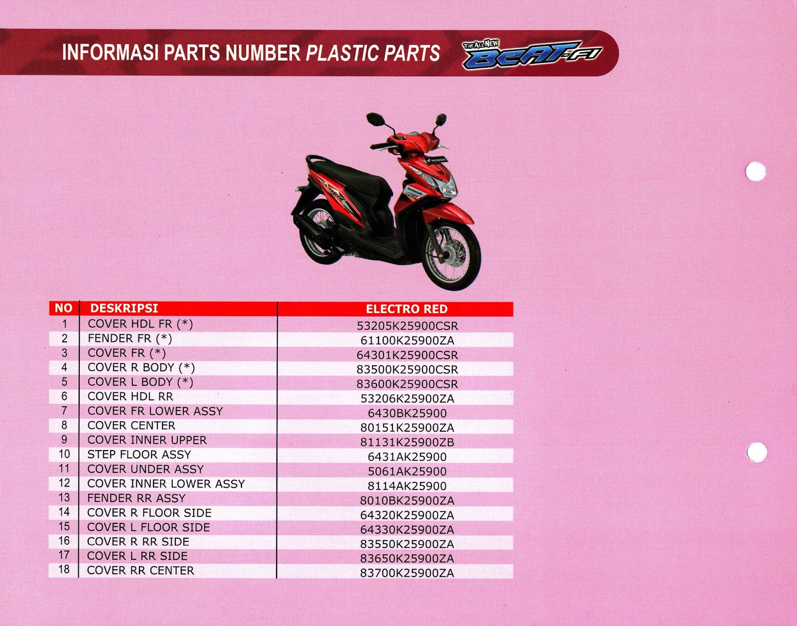 Kampus Parts Katalog Warna Honda BeAT FI 2014