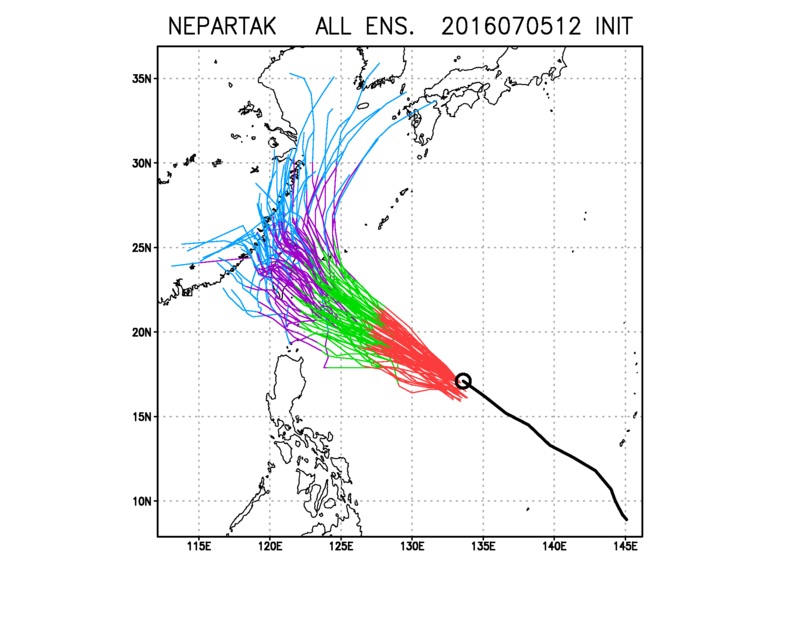 Weather Research and Forecast Nepartak Ensemble Track Forecast from JMA