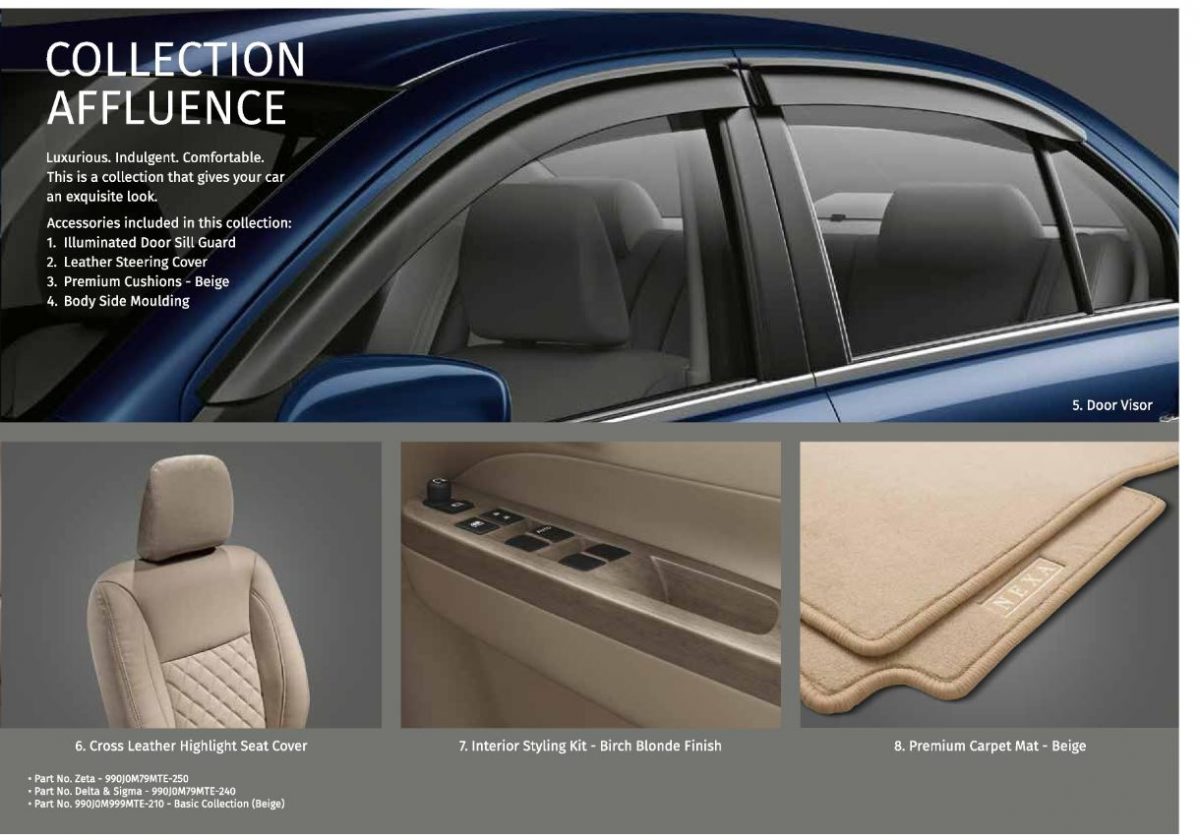 Ciaz Interior Styling Kit Buy Maruti Celerio Wooden Dashboard Trim Kit Online At Low Prices