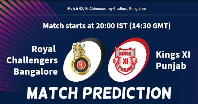 VIVO IPL 2019 Match 42 RCB vs KXIP Match Prediction, Probable Playing XI Who Will Win VIVO IPL 2019 Match 42 RCB vs KXIP Match Prediction, Probable Playing XI Who Will Win