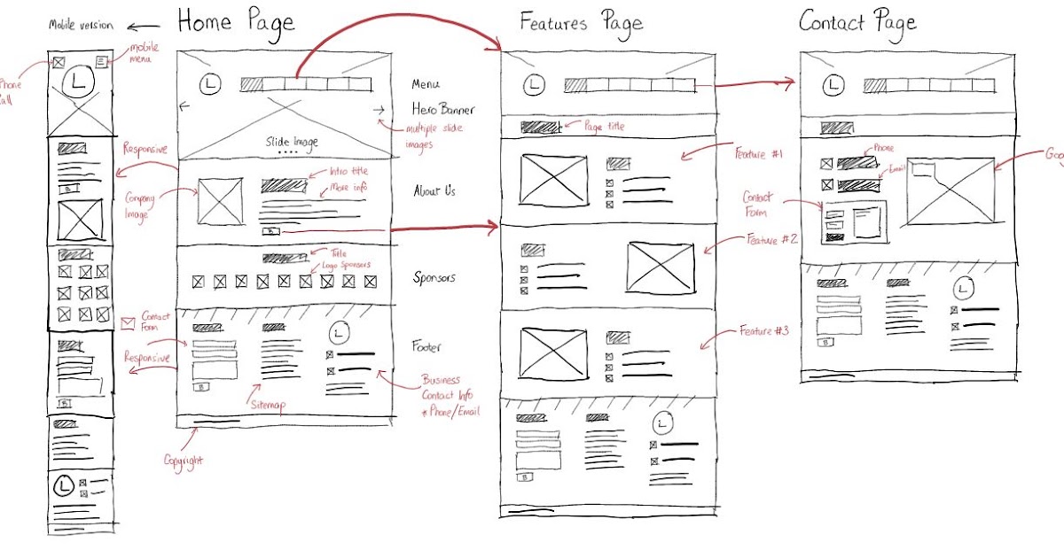 Media Diploma World: Interactive Project