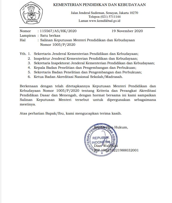 Jadwal Akreditasi Sekolah Dasar 20 Guru Paud