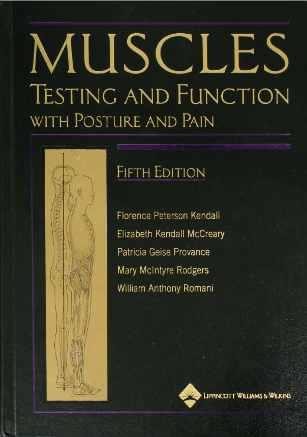 Book: Muscle Testing and Function