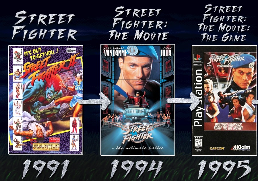 Время игры 1995. Street Fighter the movie ps1. Street Fighter movie ps1 ROM. Компьютерные игры 1995-2018.
