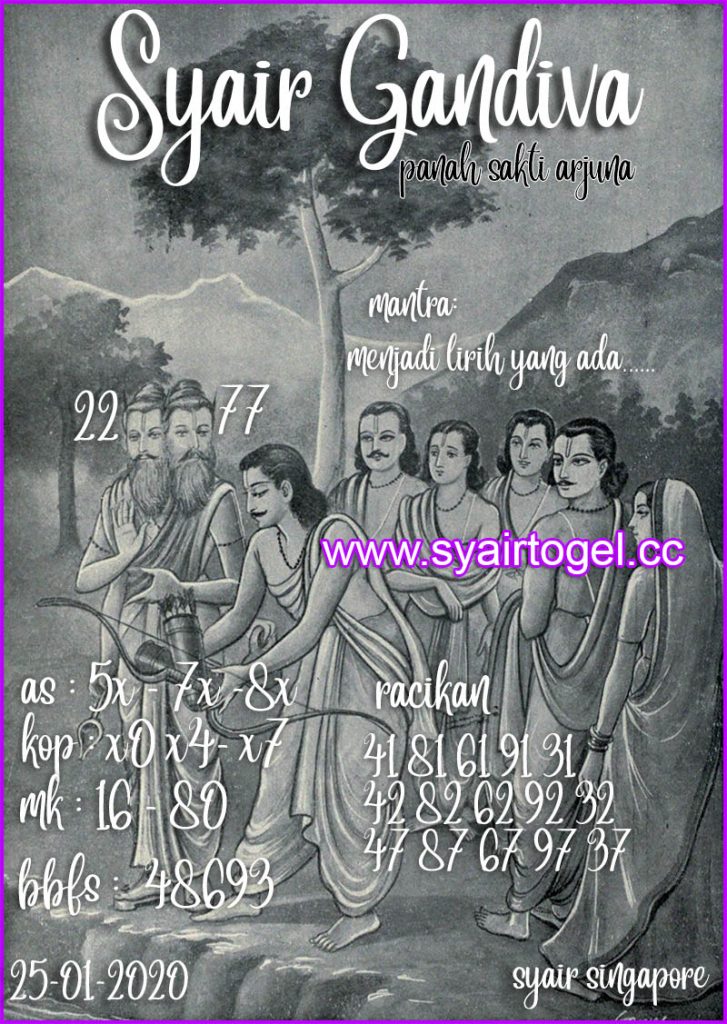 Keluaran Hongkong Hari ini