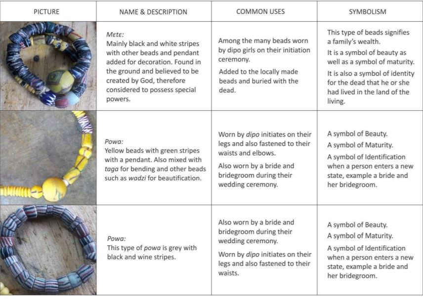 Thesis ghana picture