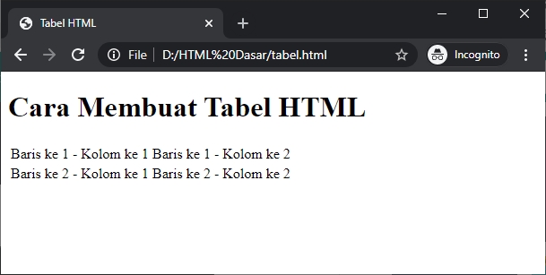cara membuat tabel HTML