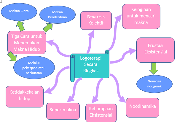 emberek módszerei a prosztatitis kezelésére