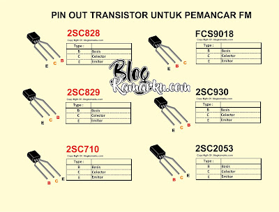 Transistor Untuk Pemancar fm data pin out yang umum di Pakai