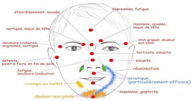 L Acupression Technique Miracle Peut Soulager Vos Maux De T Te Sport Et Sant