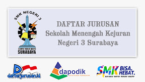Daftar Jurusan SMK Negeri 3 Surabaya