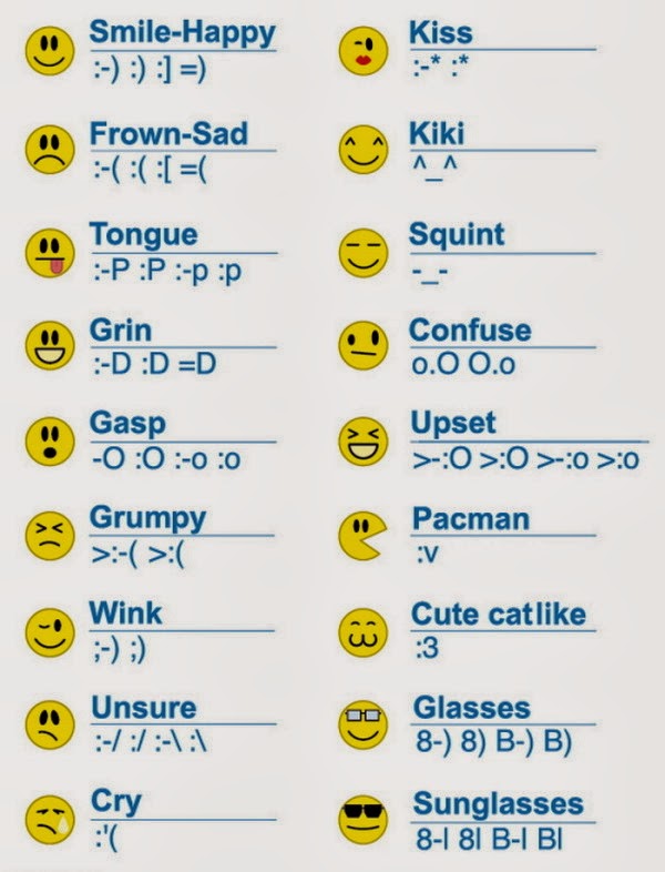 Smiley Symbols Facebook Smileys