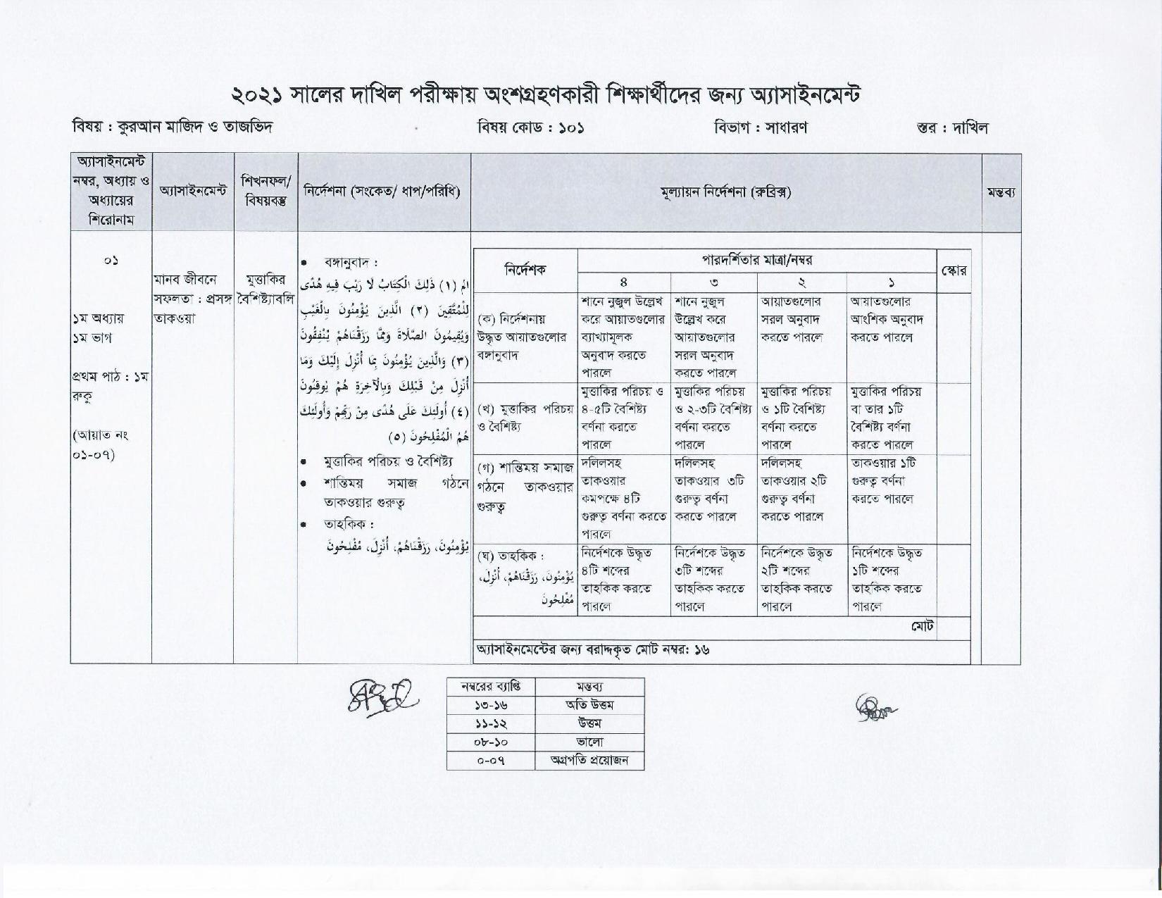 ২০২১ সালের দাখিল পরীক্ষার্থীদের জন্য ৪র্থ সপ্তাহের এ্যাসাইনমেন্ট প্রকাশ 9 %25E0%25A6%25B8%25E0%25A6%25BE%25E0%25A6%25B2%25E0%25A7%2587%25E0%25A6%25B0%2B%25E0%25A6%25A6%25E0%25A6%25BE%25E0%25A6%2596%25E0%25A6%25BF%25E0%25A6%25B2%2B%25E0%25A6%25AA%25E0%25A6%25B0%25E0%25A7%2580%25E0%25A6%2595%25E0%25A7%258D%25E0%25A6%25B7%25E0%25A6%25BE%25E0%25A6%25B0%25E0%25A7%258D%25E0%25A6%25A5%25E0%25A7%2580%25E0%25A6%25A6%25E0%25A7%2587%25E0%25A6%25B0%2B%25E0%25A6%259C%25E0%25A6%25A8%25E0%25A7%258D%25E0%25A6%25AF%2B%25E0%25A7%25AA%25E0%25A6%25B0%25E0%25A7%258D%25E0%25A6%25A5%2B%25E0%25A6%25B8%25E0%25A6%25AA%25E0%25A7%258D%25E0%25A6%25A4%25E0%25A6%25BE%25E0%25A6%25B9%25E0%25A7%2587%25E0%25A6%25B0%2B%25E0%25A6%2585%25E0%25A7%258D%25E0%25A6%25AF%25E0%25A6%25BE%25E0%25A6%25B8%25E0%25A6%25BE%25E0%25A6%2587%25E0%25A6%25A8%25E0%25A6%25AE%25E0%25A7%2587%25E0%25A6%25A8%25E0%25A7%258D%25E0%25A6%259F 7