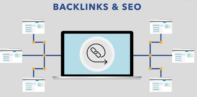 Cara Dapatkan Backlinks Berkualiti untuk SEO