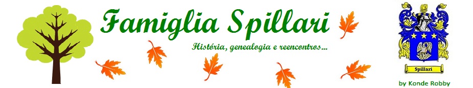 Famiglia Spillari