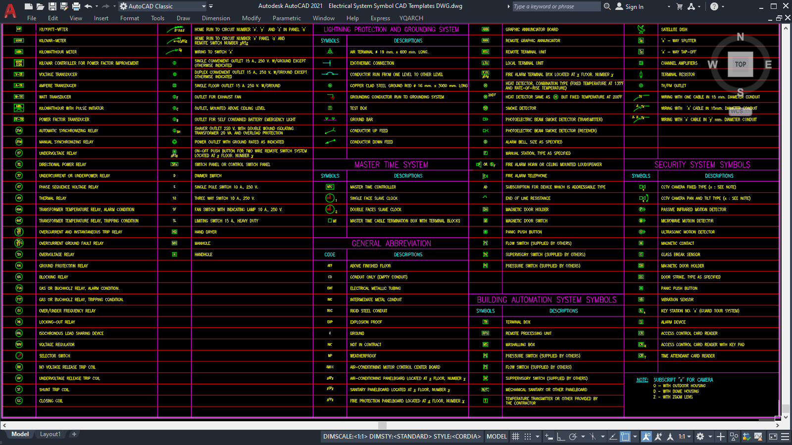 Electrical Outlet Dwg Cad