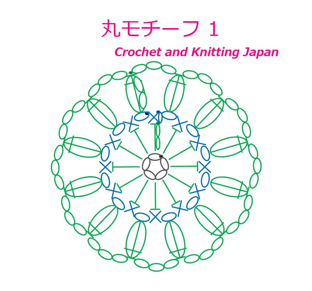 かぎ編み Crochet Japan クロッシェジャパン: 丸モチーフ 1【かぎ針 