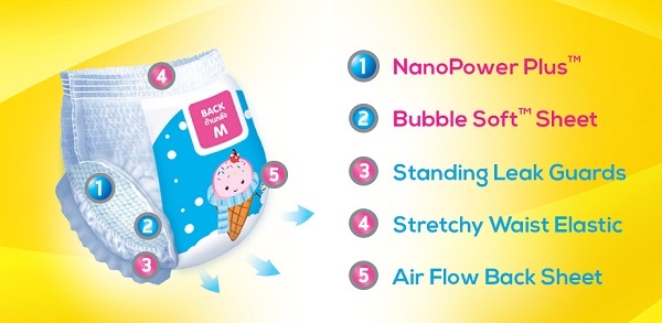 Baby Love Playpants Nano Power Plus 