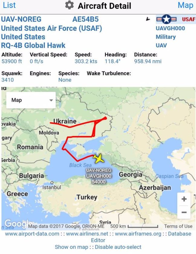 Ukrainian Military Pages
