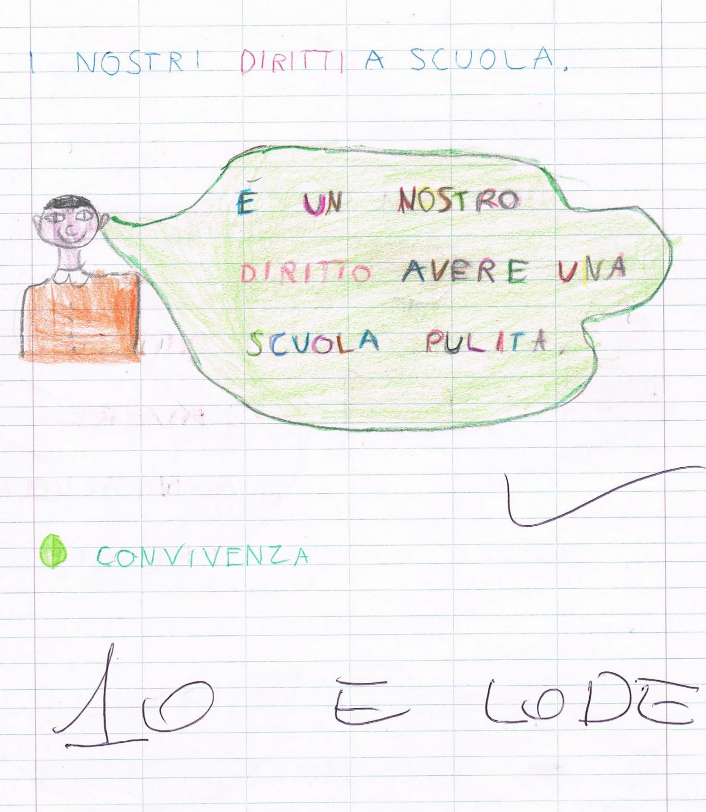 I Diritti E I Doveri Di Noi Bambini Convivenza Italiano Educazione All 39 Immagine
