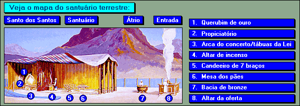 Estudos da Bíblia : O Tabernáculo de Moisés e seu significado.