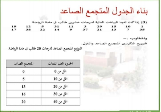 المعهد العالي للتعاون الزراعي بشبرا الخيمة