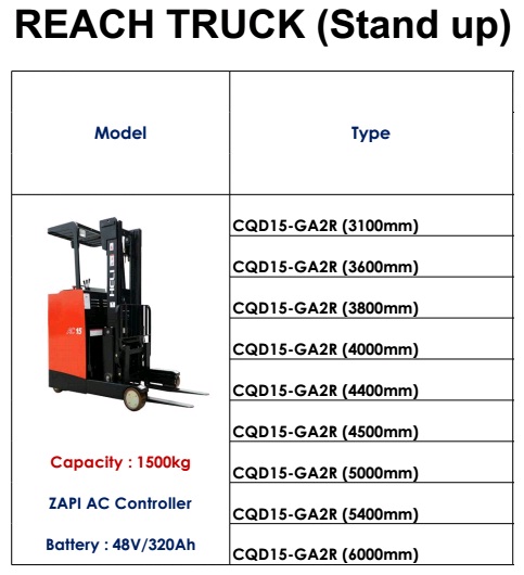Harga Distributor Forklift Heli Indonesia - Harga Distributor Scissor