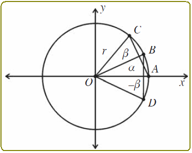 rumus