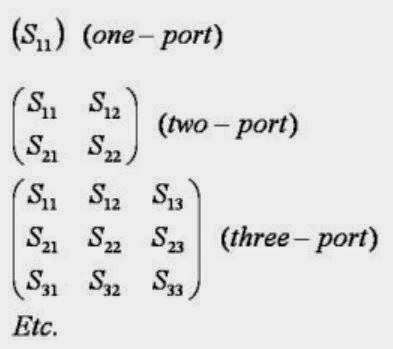 S-matrices for one-, two-, and three-port RF networks