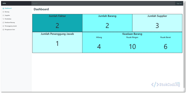 Sistem Informasi Pengelolaan Barang Inventaris (PHP)
