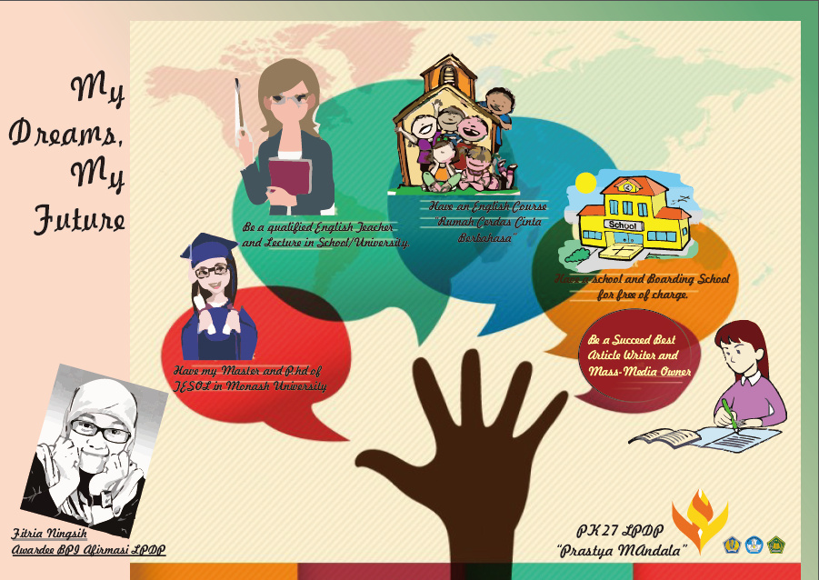 Upiet My Dreams, My Future