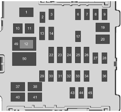 Fuse Box: 2015 - 2016 GMC Sierra Fuse Box Diagram