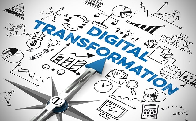 how to build a successful digital transformation roadmap